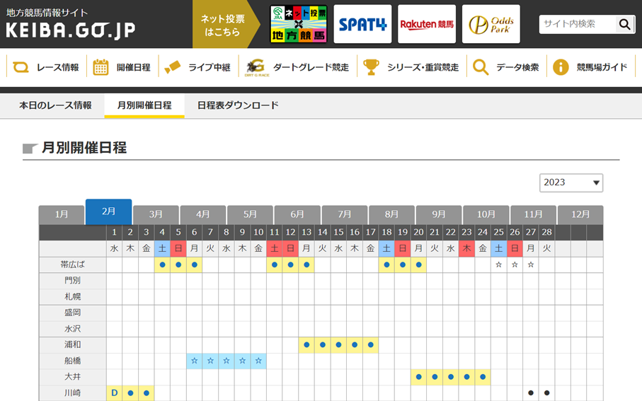 レースを探す｜Let'地方競馬｜地方競馬情報サイト