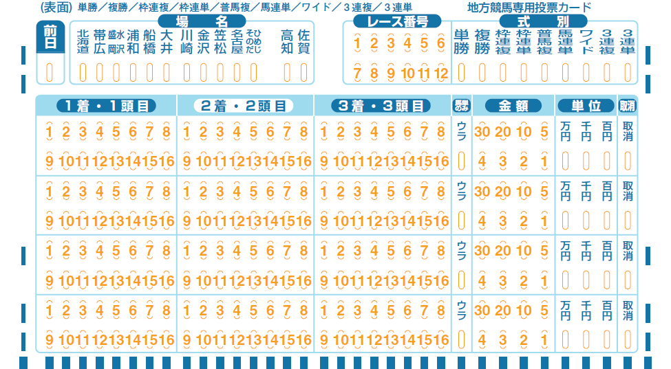 馬券を買う｜Let'地方競馬｜地方競馬情報サイト