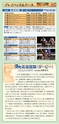 ダービーウイーク2013 オフィシャルガイドブック