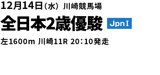 全日本2歳優駿