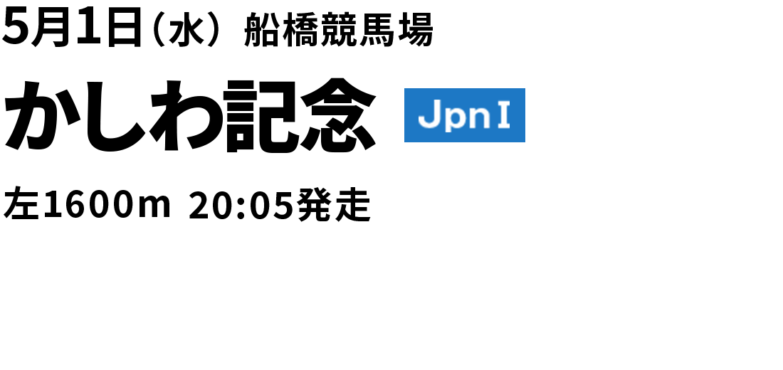 2024年5月1日(水) かしわ記念 JpnI