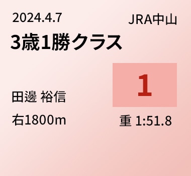 3歳1勝クラス 1位