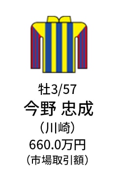 牡3 / 57 / 今野 忠成（川崎） / 660.0万円