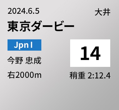 東京ダービー 14位