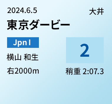 東京ダービー 2位