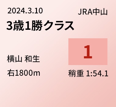 3歳1勝クラス 1位