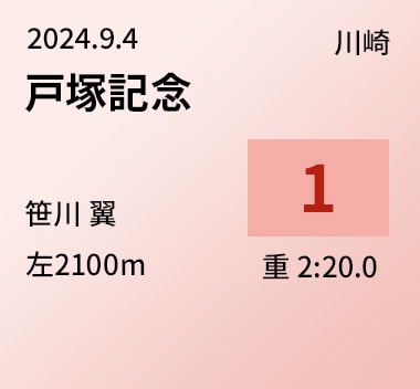 戸塚記念 1位