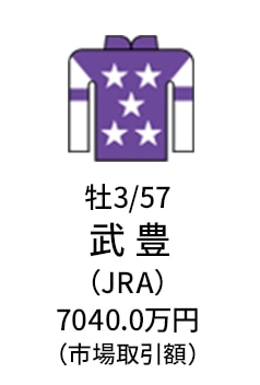 牡3 / 57 / 武 豊（JRA） / 7040.0万円