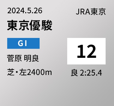 東京優駿 12位