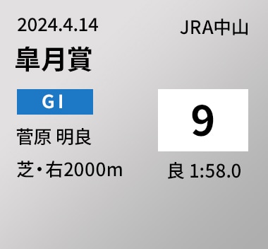 皐月賞 9位