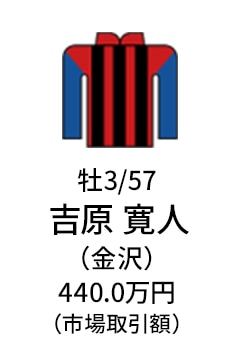 牡3 / 57 / 吉原 寛人（金沢） / 440.0万円