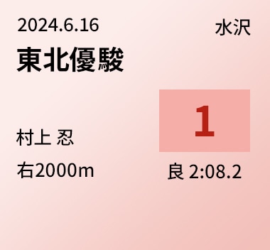 東北優駿 1位