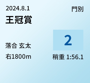 王冠賞 2位
