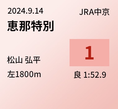 恵那特別 1位