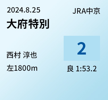 大府特別 2位