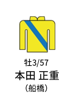 牡3 / 57 / 本田 正重（船橋） / なし