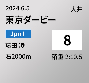 東京ダービー 8位