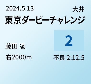 東京ダービーチャレンジ 2位