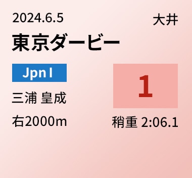 東京ダービー 1
