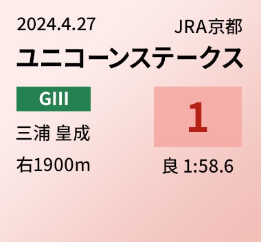 ユニコーンステークス 1