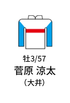 牡3 / 57 / 菅原 涼太（大井） / なし
