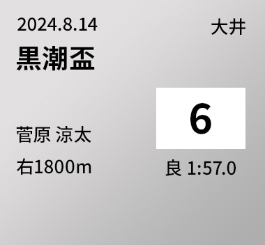 黒潮盃 6位