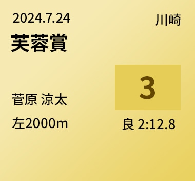 芙蓉賞 3位