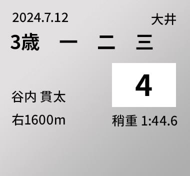 3歳　一　二　三 4位