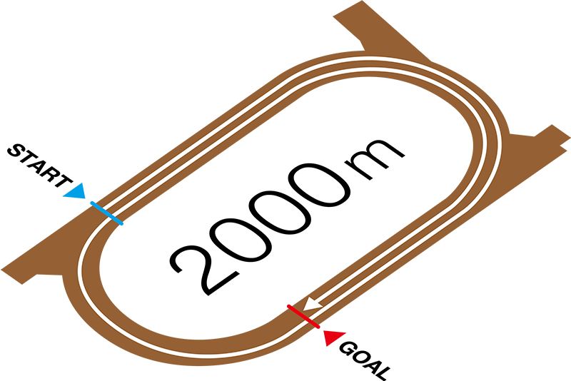  名古屋競馬場 コース