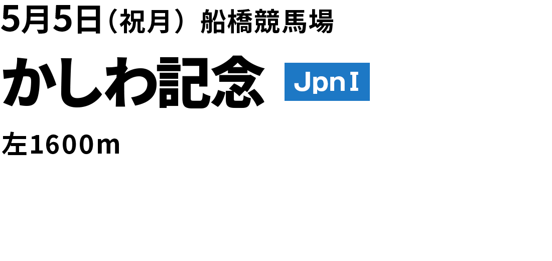 2025年5月5日(祝月) かしわ記念 JpnI