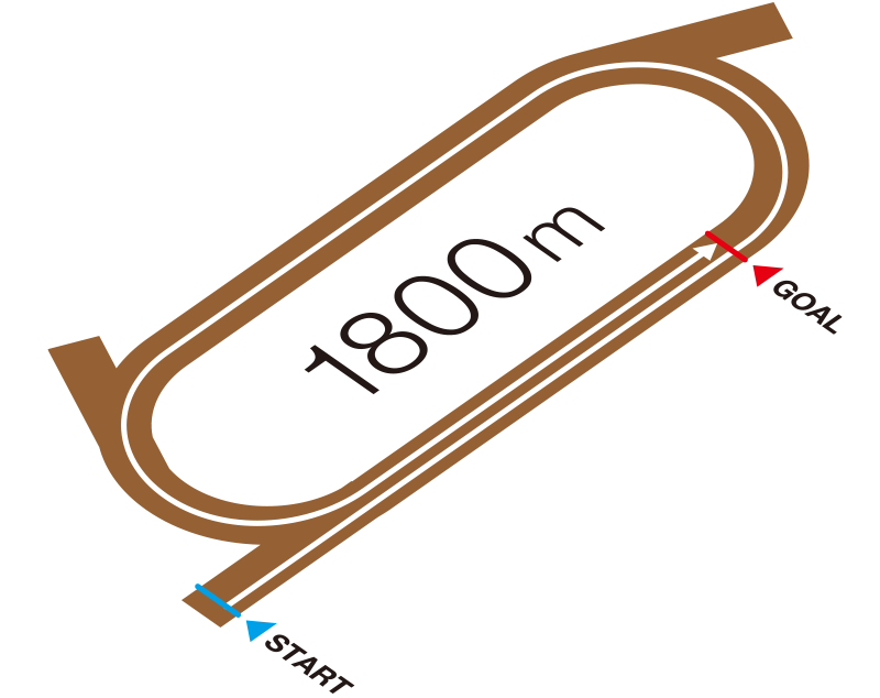 マリーンカップ コース