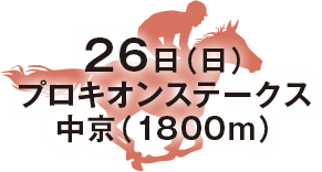 プロキオンステークス
