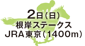 根岸ステークス