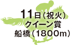 クイーン賞