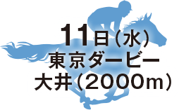 東京ダービー