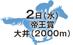 帝王賞