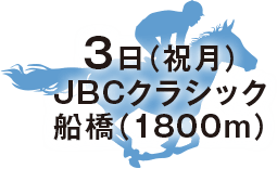 JBCクラシック