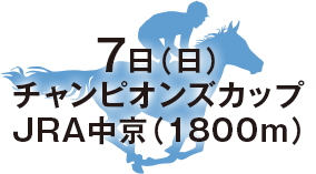 チャンピオンズカップ