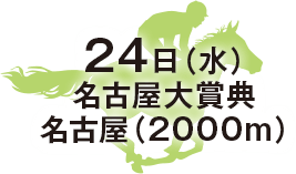 名古屋大賞典