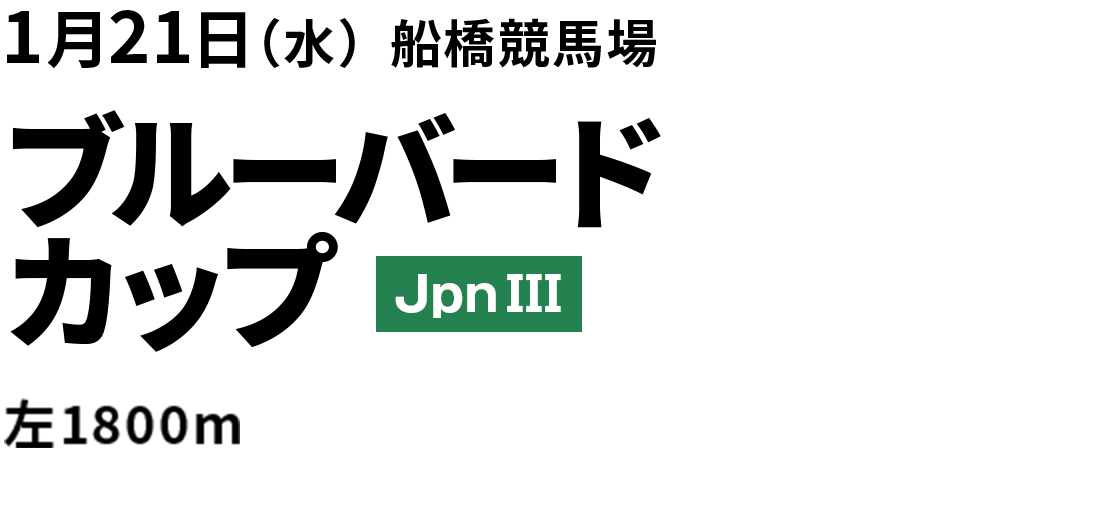 2026年01月21日(水) ブルーバードカップ JpnIII