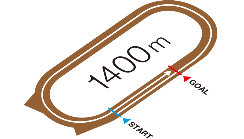 オーバルスプリント コース