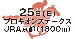 プロキオンステークス