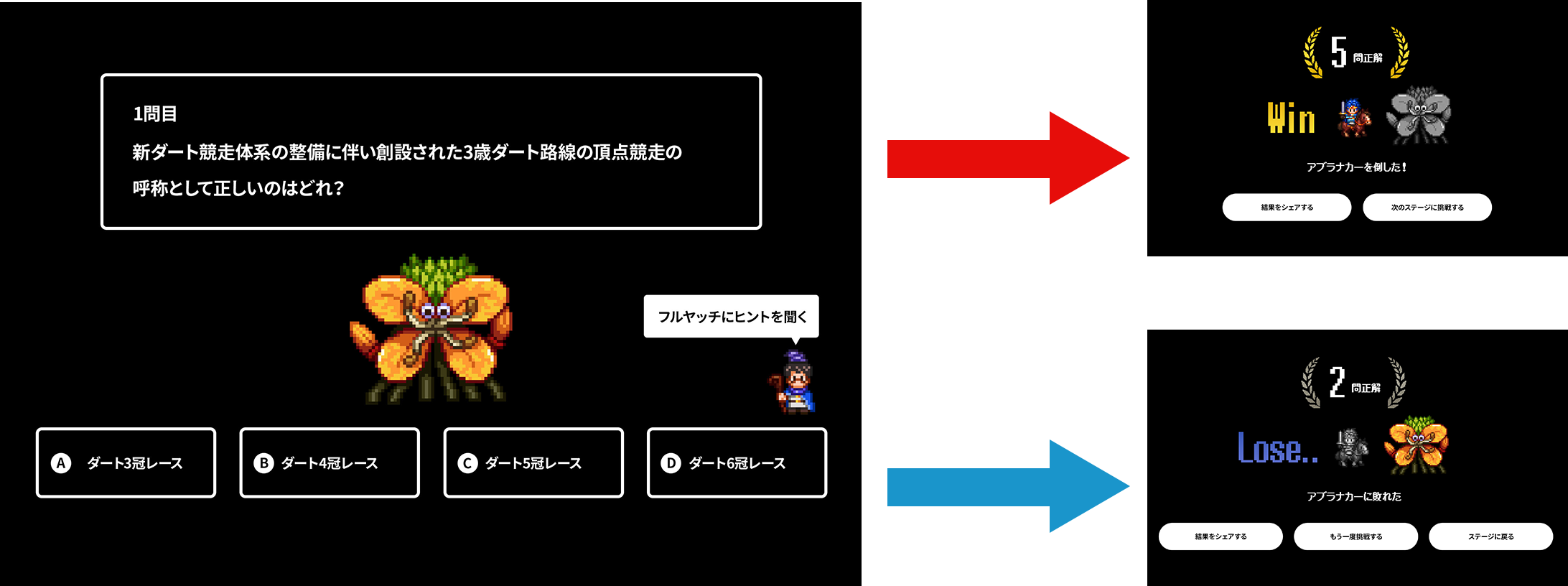 4問以上正解で勝利！0〜3問正解で敗北！