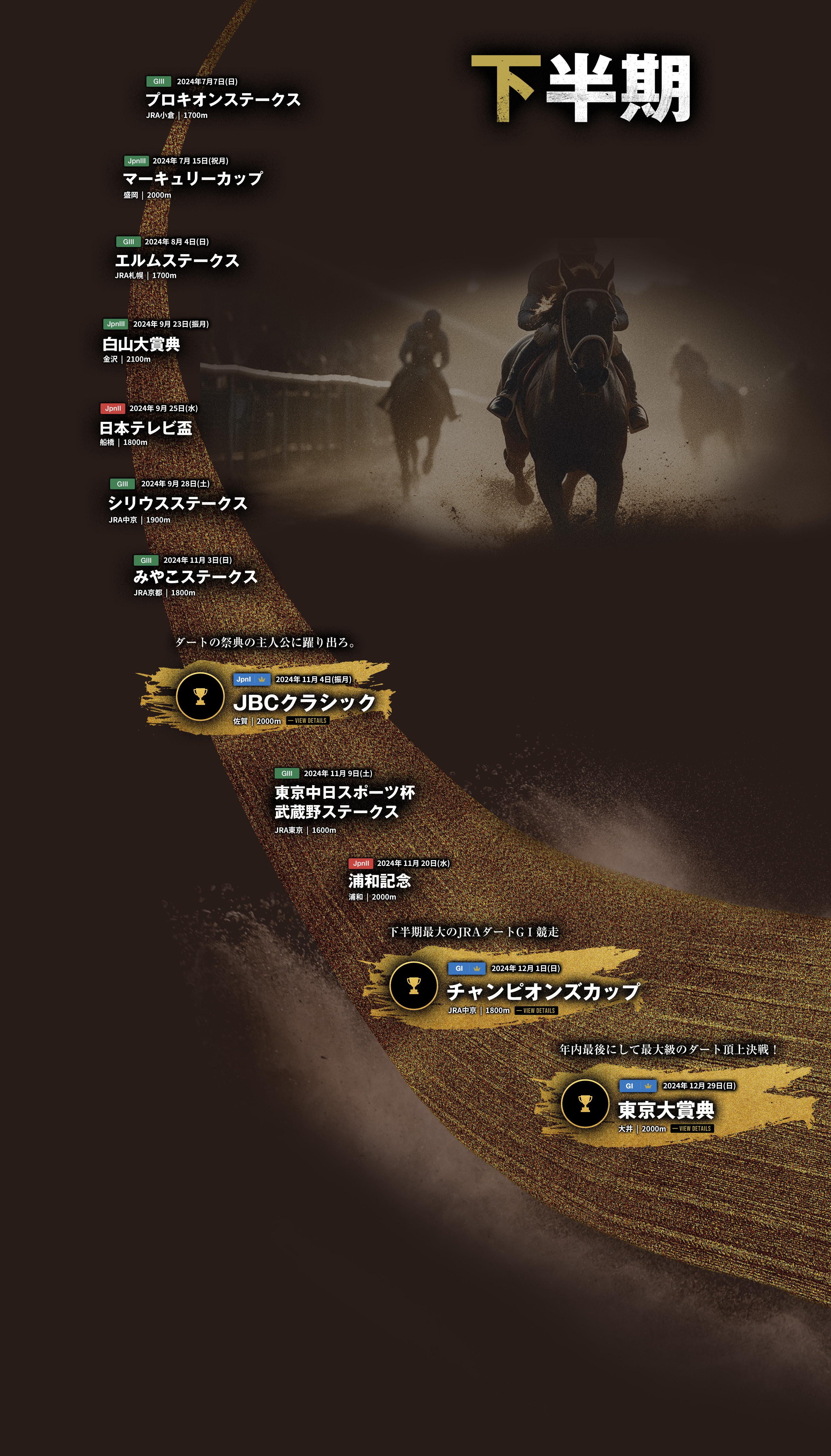 古馬中距離路線 下半期