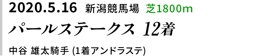 2020.5.16  新潟競馬場  芝1800ｍ　パールステークス 12着　中谷 雄太騎手 (1着アンドラステ)