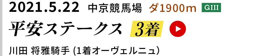 2021.5.22  中京競馬場  ダ1900ｍ [GIII]　平安ステークス 3着　川田 将雅騎手 (1着オーヴェルニュ）