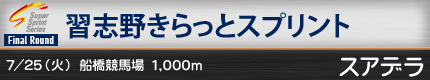 習志野きらっとスプリント