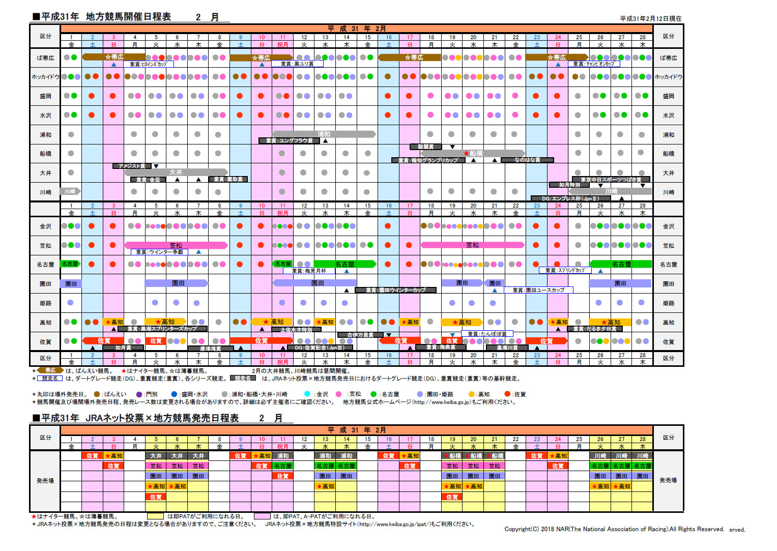 競馬 11 結果 レース 今日 の