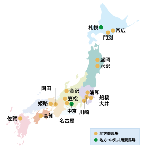 全国の地方競馬場