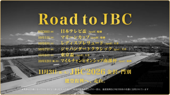 JBC2026 スペシャルPV「夢よ、走れ。JBC」Road to JBC・30秒